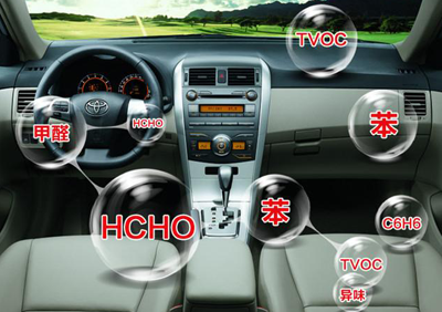車(chē)內污染嚴重威脅健康，九成汽車(chē)“毒氣”超標......