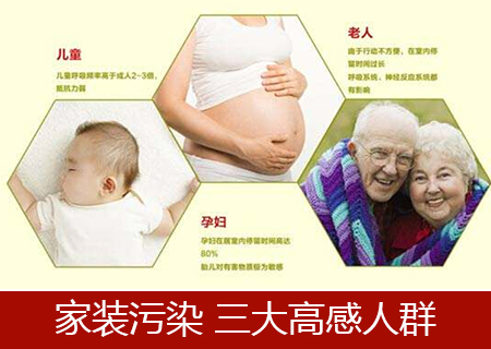 不得不知的孕媽知識-甲醛對孕婦的危害有多少