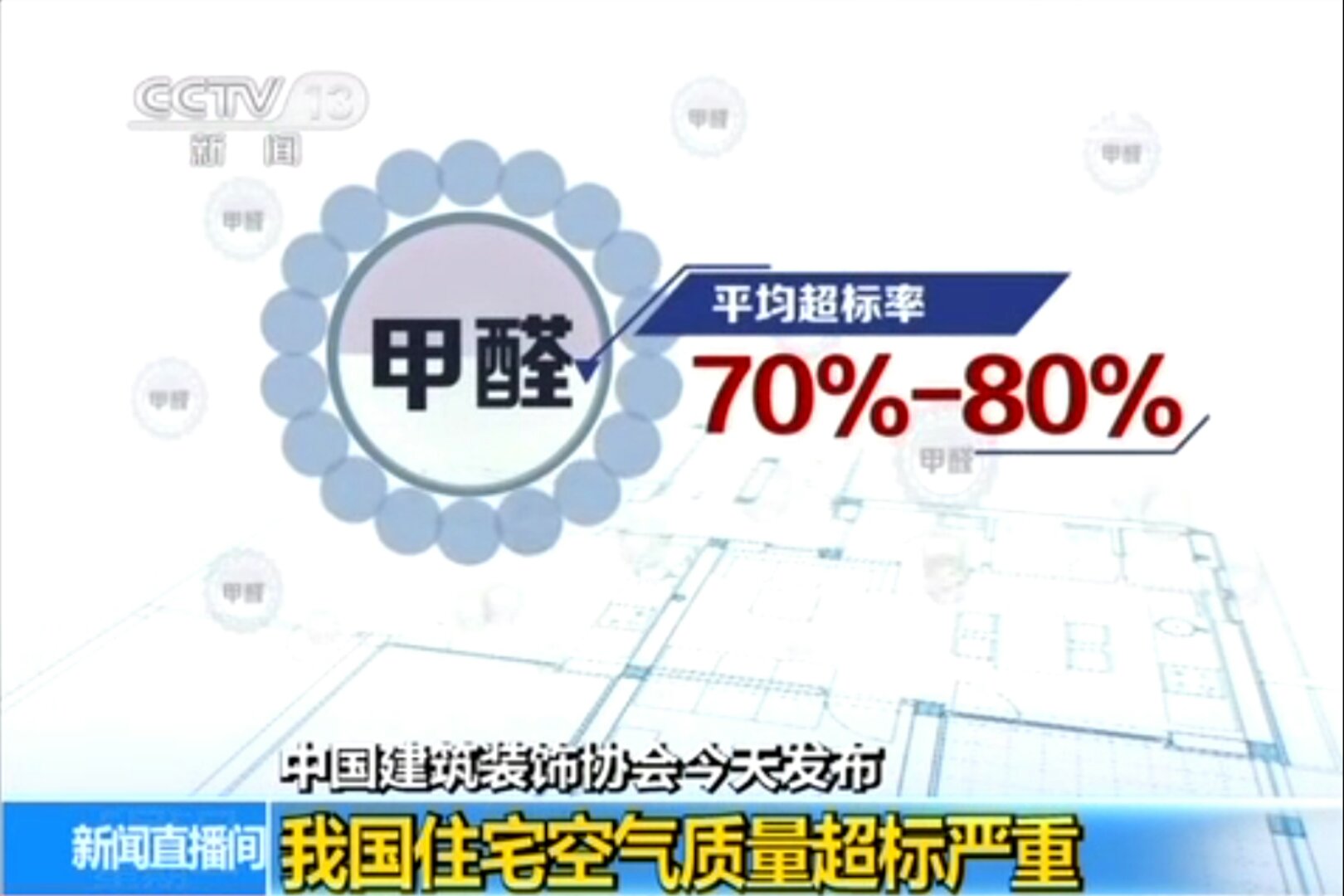 在有甲醛的日子里，我真的無(wú)能為力么？